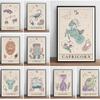 Constellation Posters And Prints Libra Leo Pisce Taurus Cat Wall Art Canvas Painting Nordic Kids Bedroom Home Decoration Picture
