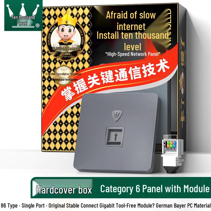 WANJEED RJ45 Network Wall Plate Module Kit