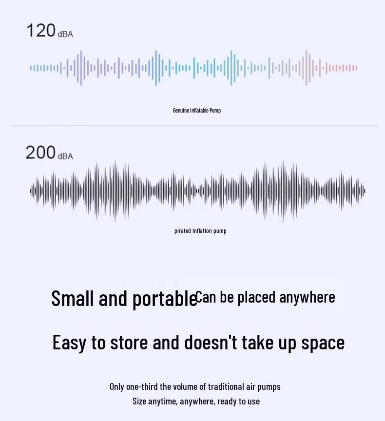 Portable Mini Wireless Car Tire Inflator with Digital Display
