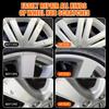 Car Wheel Scratch Repair Wax - Nano Repair Technology, Quickly Removes Wheel Scratches, Restores Shine and Beauty, Wheel Maintenance a