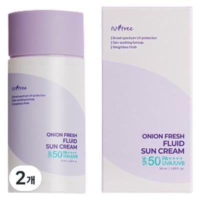 Körperpflege – Sonnenschutz- & Bräunungsmittel