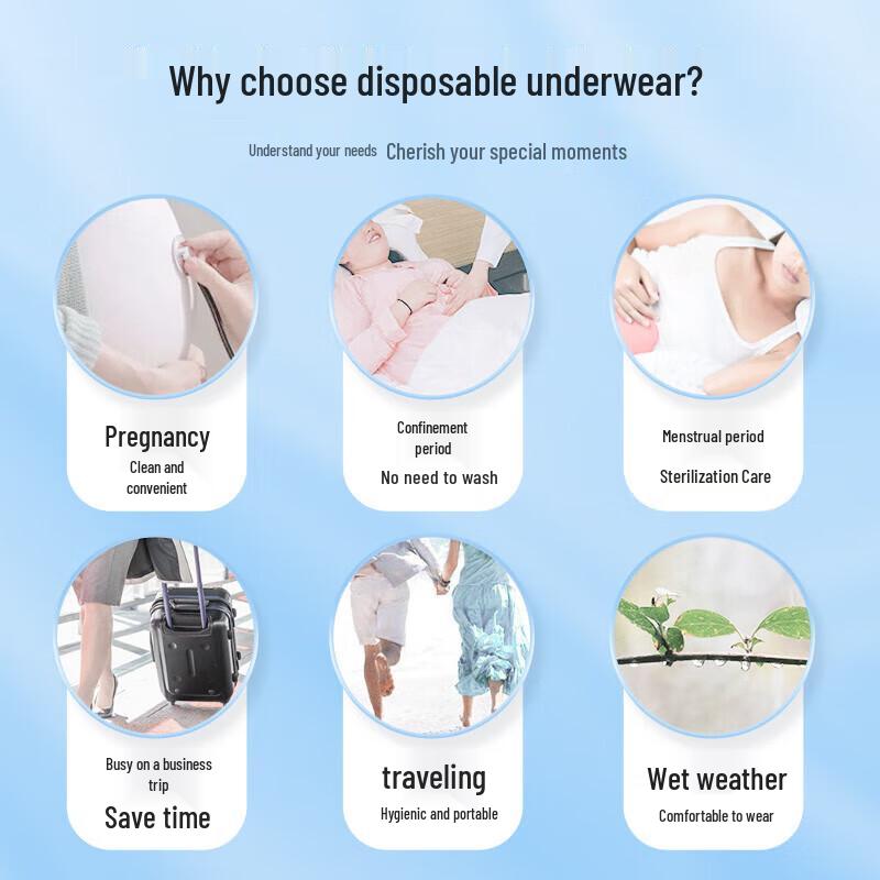 DR.ROOS Women's Disposable Pure Cotton Underwear