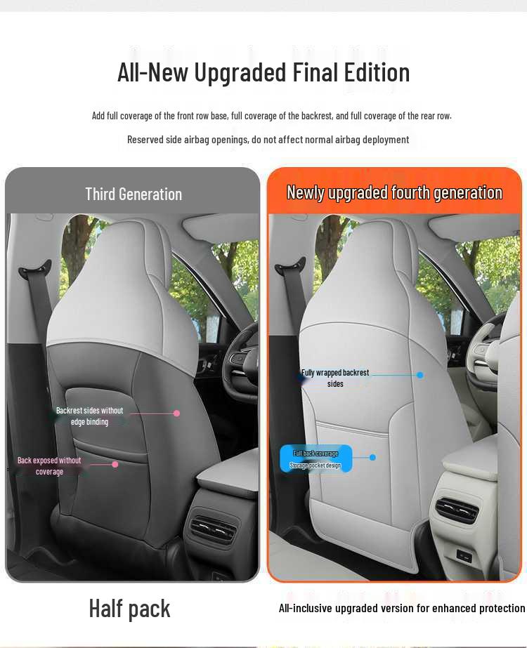 Star Wish 2625 Universal Perforated Leather Seat Cover - Full Coverage, Breathable, Four Seasons Use