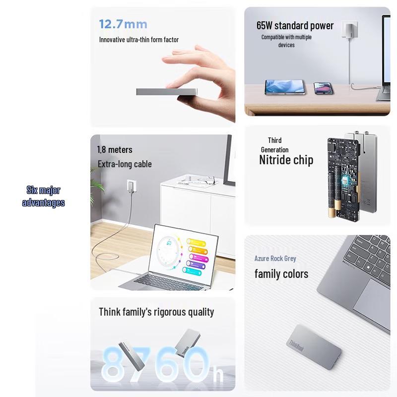 Lenovo ThinkBook 65W GaN Type-C Charger