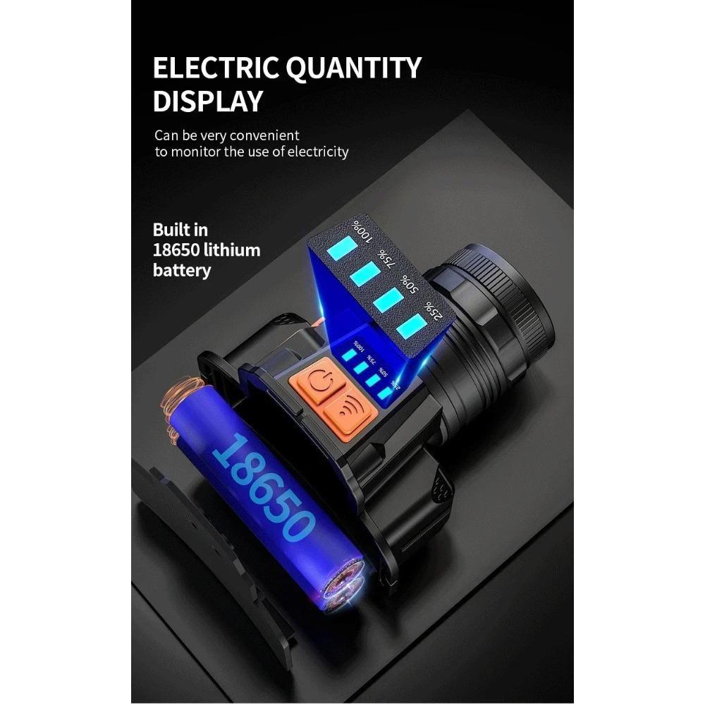 60w LED-hodelykt, oppladbar, Ultrasterk hodelykt med 4 moduser, zoombar, digitalt display, IPX6 vanntett hodelykt