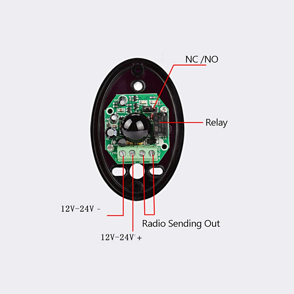 DC12V Infrarood Fotocel Straalsensor Automatische Poort Deur Garage Rolluik Barrière Detector voor Deur Raam Inbrekersalarm