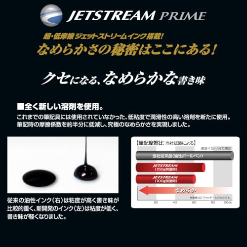Ballpoint Pen Refill Jetstream Prime 0.5mm Single Color Black Jetstream Prime Jetstream jetstream 0.5