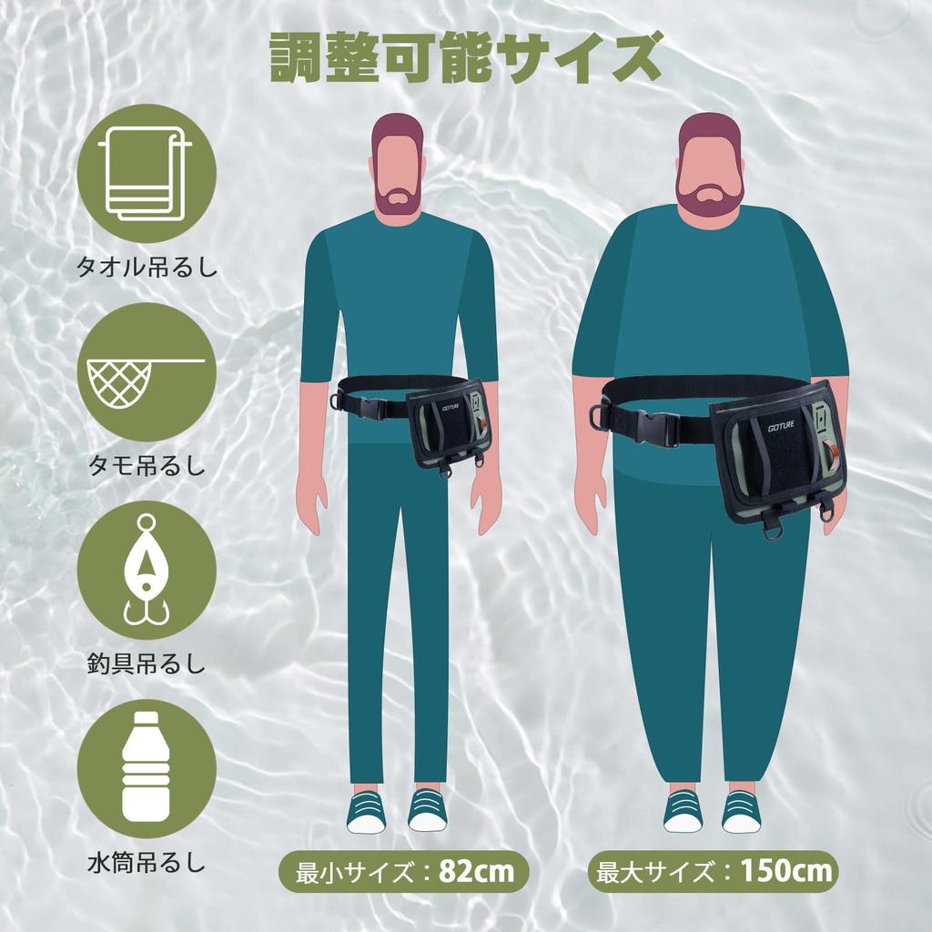 Goture Wader Accessories Fly Bottle Storage Bottle Holder Waist Velcro Fly Patch for Fly Dive Dry and Fishing Tackle Storage Patch, Bag, Belt,