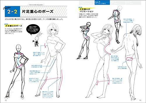 How to Draw Dynamic Poses: Sexy Characters (Super Drawing Series)