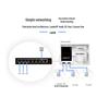 Huawei AirEngine5761S-13 WiFi 6 Ceiling-Mount AP