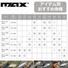 AbuGarcia Max X 750 with Line, for Beginners and Advanced Fishing
