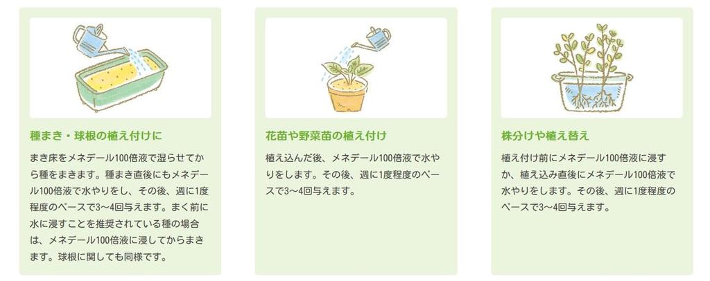 Menedal Plant Promotes Healthy Plant Growth for and 100x Released In 1955 Energizer, Nutrient, 500ml, Flowers, Vegetables, Trees, Dilution,