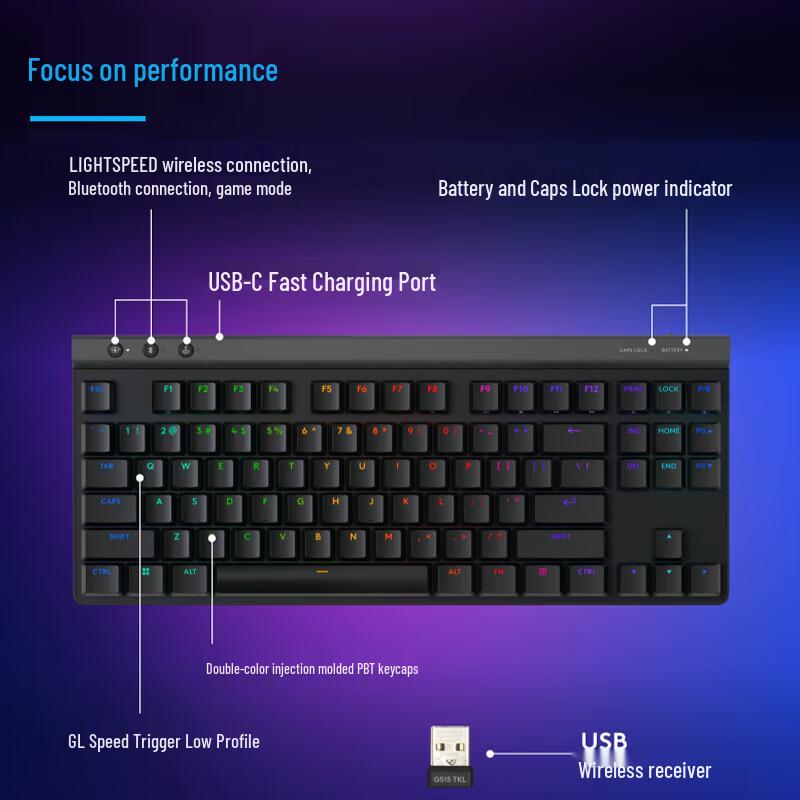 Logitech G G515 TKL Wireless Mechanical Gaming Keyboard