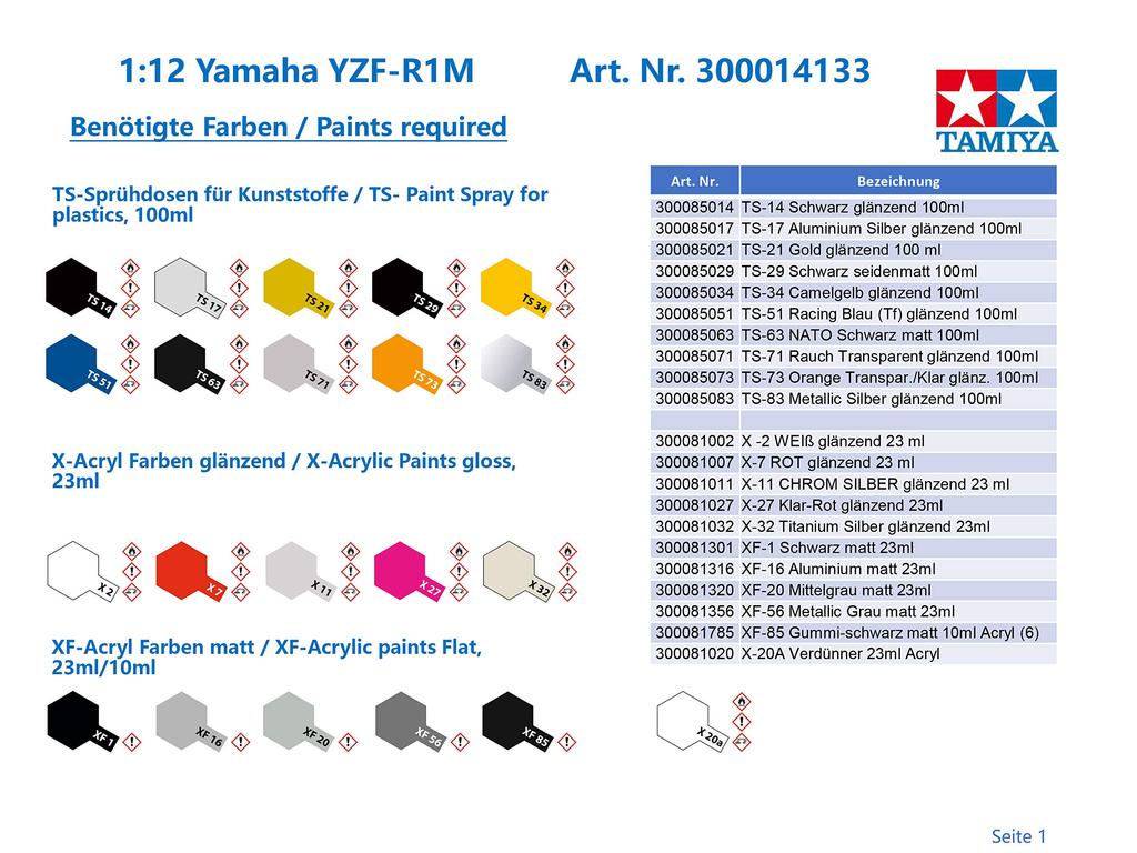 Tamiya 1/12 Motorcycle Series No. 133 Yamaha YZF-R1M Plastic Model 14133