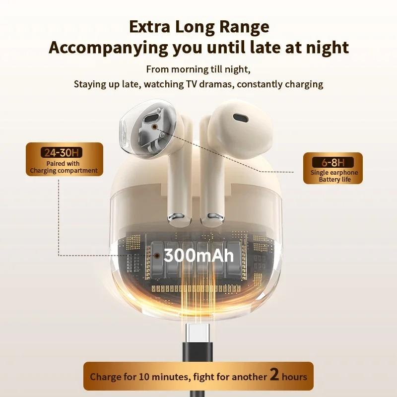 Original Lenovo TC3301 TWS Stereo Bluetooth Headphones Wireless Bluetooth 5.3 Headphones Earphones with Noise-Canceling Microphone