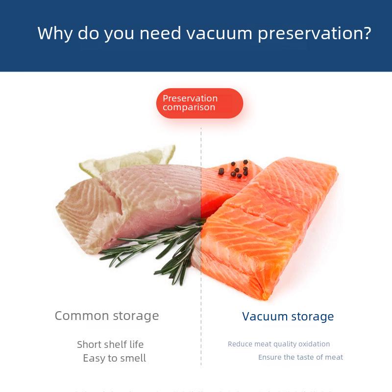 Sigilator Compact de Uz Casnic și Mașină de Ambalat Alimente