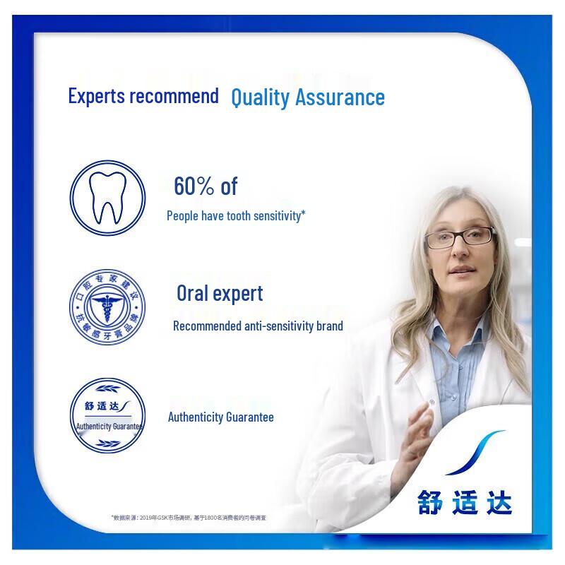 Sensodyne Professional Repair & Protect Mint Toothpaste