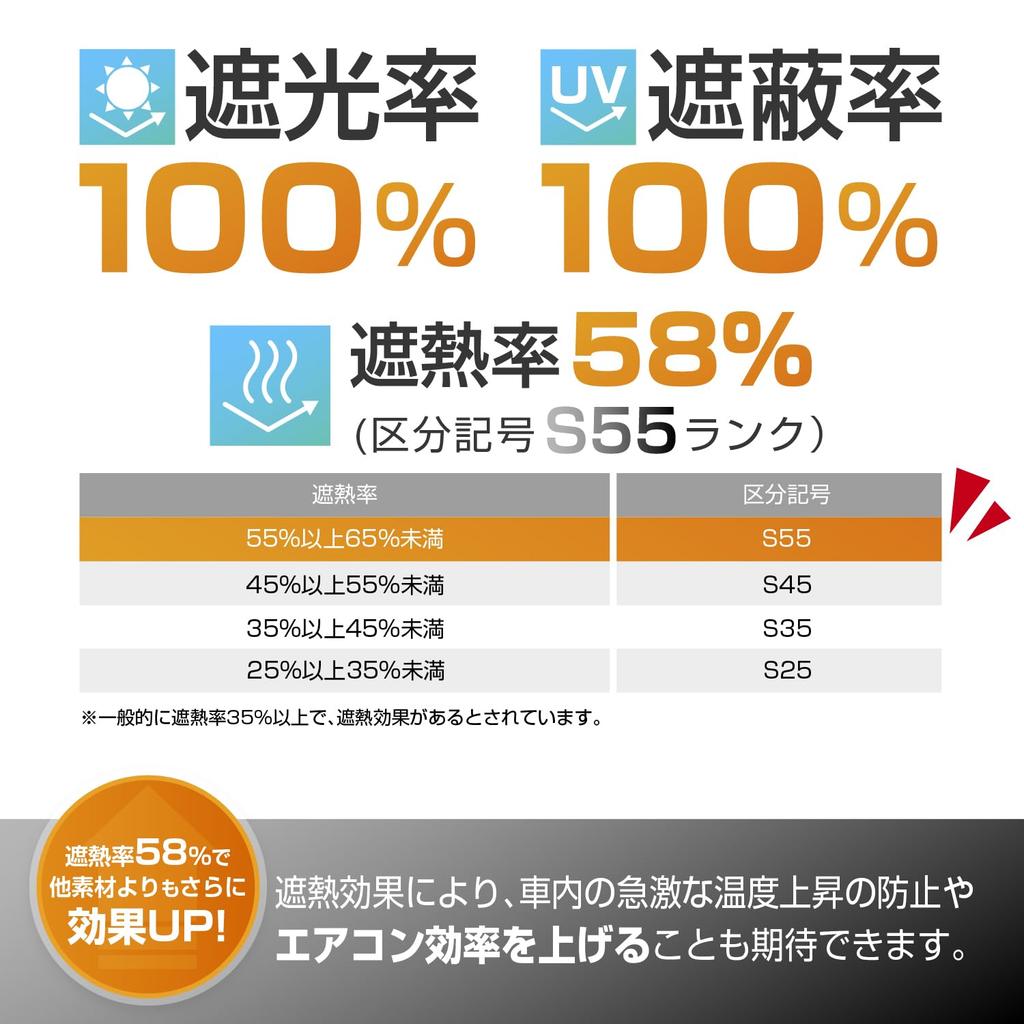 SEIWA Sunshade Accessory for Suzuki Jimny Sierra Sunshade for Front Use IMP240 UV Custom Titanium UV Protection Light Heat Shielding Car Disaster