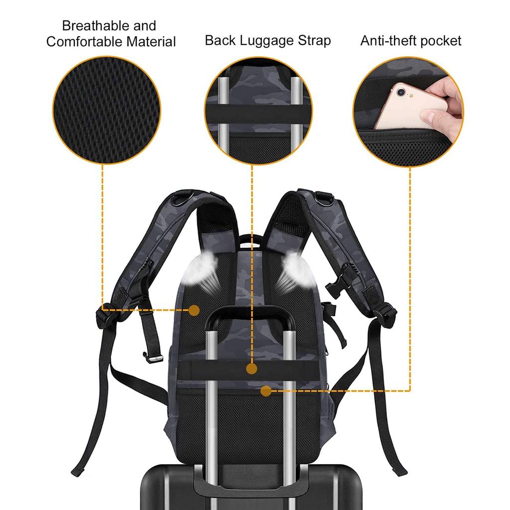 MOSISO Camera Backpack Photography Camera Compatible with Camouflage Waterproof Hard Case with Tripod Stand Laptop Divider DSLR/SLR/Mirrorless Bag,