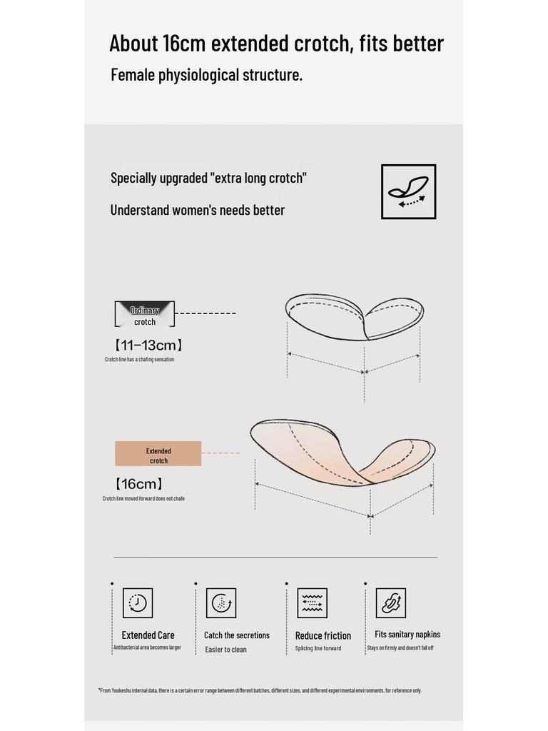 Women's Pure Cotton Antibacterial Sports Briefs