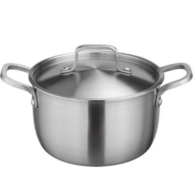 Yoshida Takumi 5-Ply Steel Induction Multi-Purpose Soup Pot