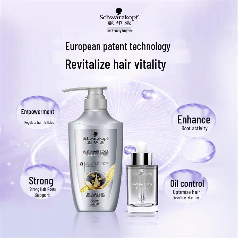 

Schwarzkopf Anti-Hair Loss & Repair Serum