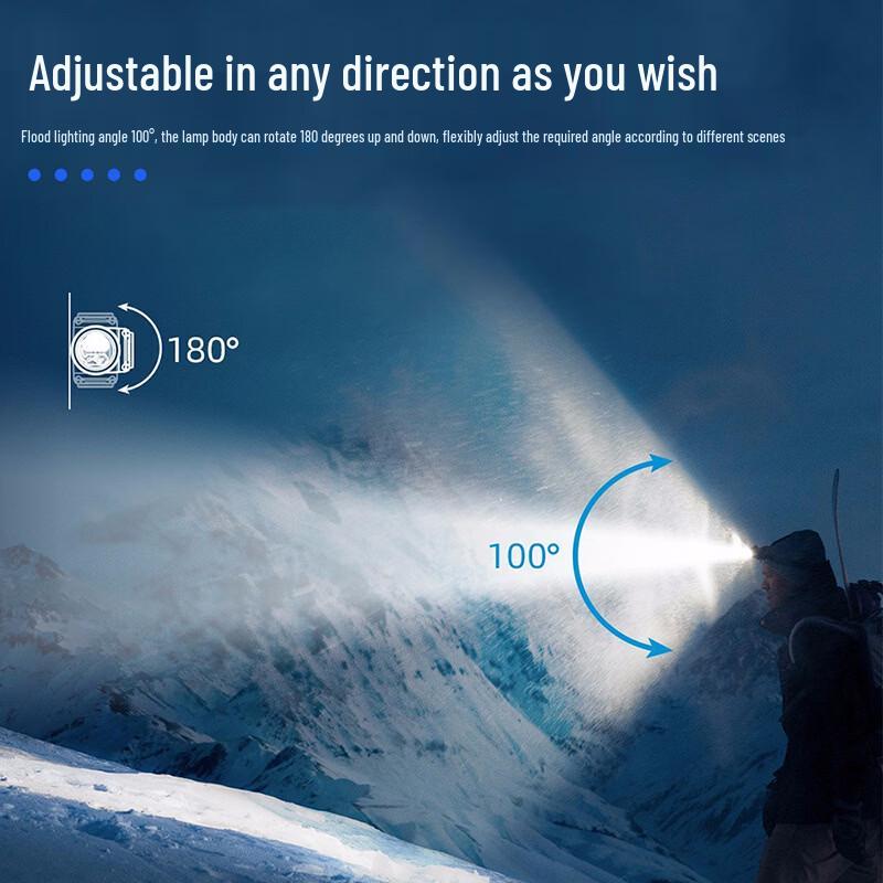 TLXT Rechargeable LED Headlamp