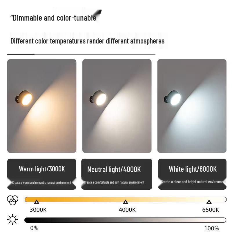 Wireless LED Magnetic Wall Lamp for Bedroom and Stairs with Night Light and Wireless Charging