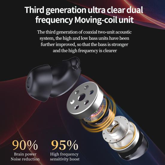 Car Charger with Free Adjustment Bluetooth-compatible 5.0 Headphones PD3.0 Fast Charging 4-Port USB Type-C Charger