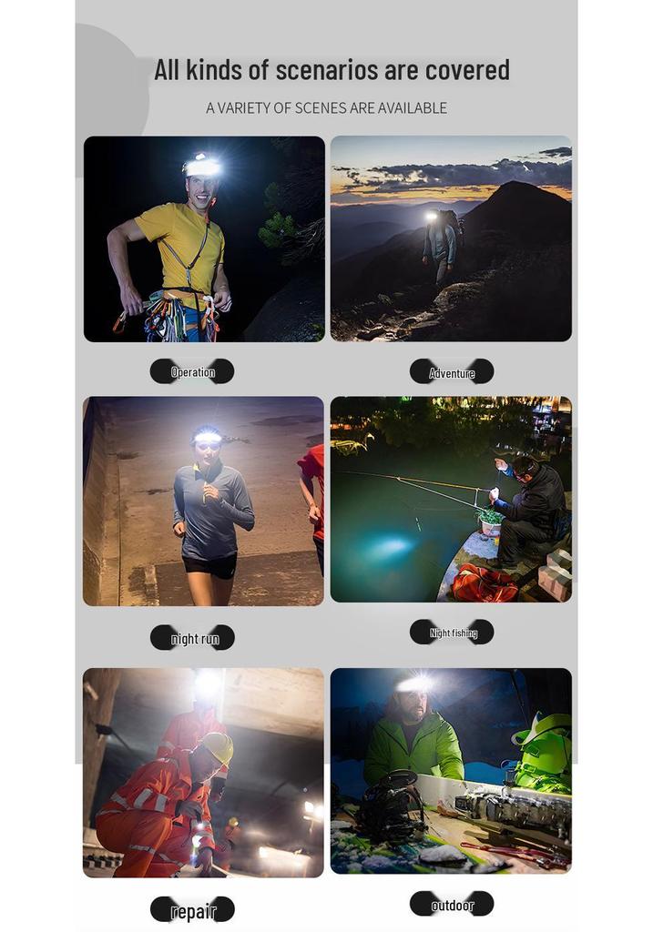 Rechargeable Motion Sensor COB Headlamp - Dual Light for Night Running, Camping, and Outdoor Use