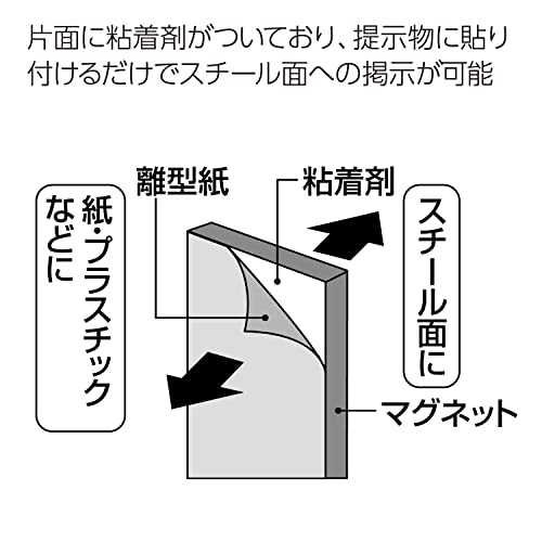 KOKUYO Strong Magnetic Sheet, Single Side, Adhesive, 1 Piece, Freely Cutable Type, Mac-S340