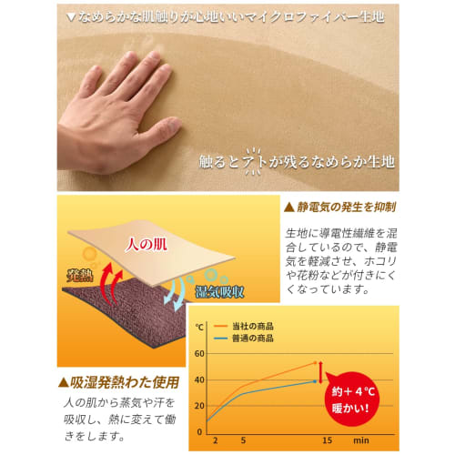 Anti-static fitted sheet, microfiber mattress cover, warm and comfortable against the cold (Queen/Double, 160x200cm, Beige) for mattresses 5cm-30cm th