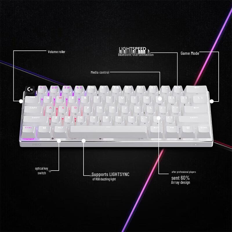 Logitech PRO X 60 Wireless Mechanical Gaming Keyboard