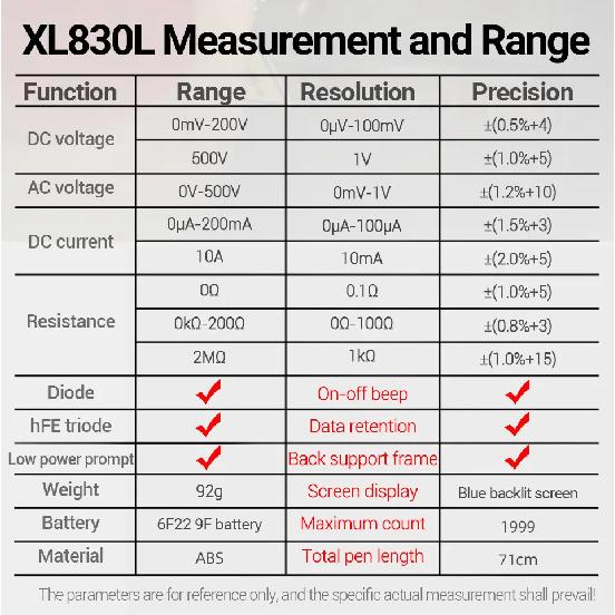 ANENG XL830L Digital Multimeter High-precision Voltage Current Meter Intelligent Portable Small Multimeter Transistor Data Hold