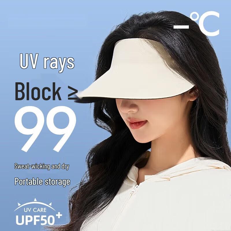 VICTORIATOURIST Ice Silk Sun Visor Hat Women s