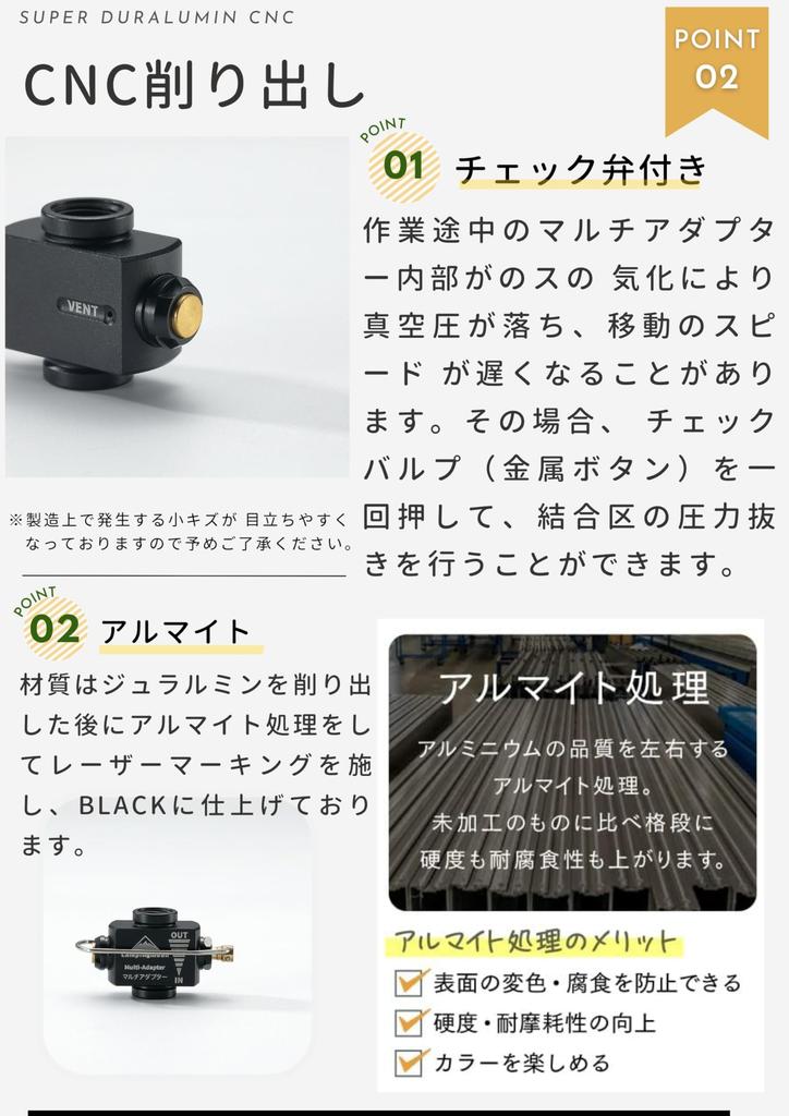 CAMPING MOON Multi-Gas Adapter Multi-Gas Valve OD Can BKZ-15