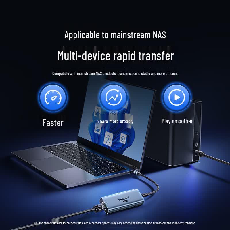 SAMZHE CRX05 USB-C to 5GbE Ethernet Adapter