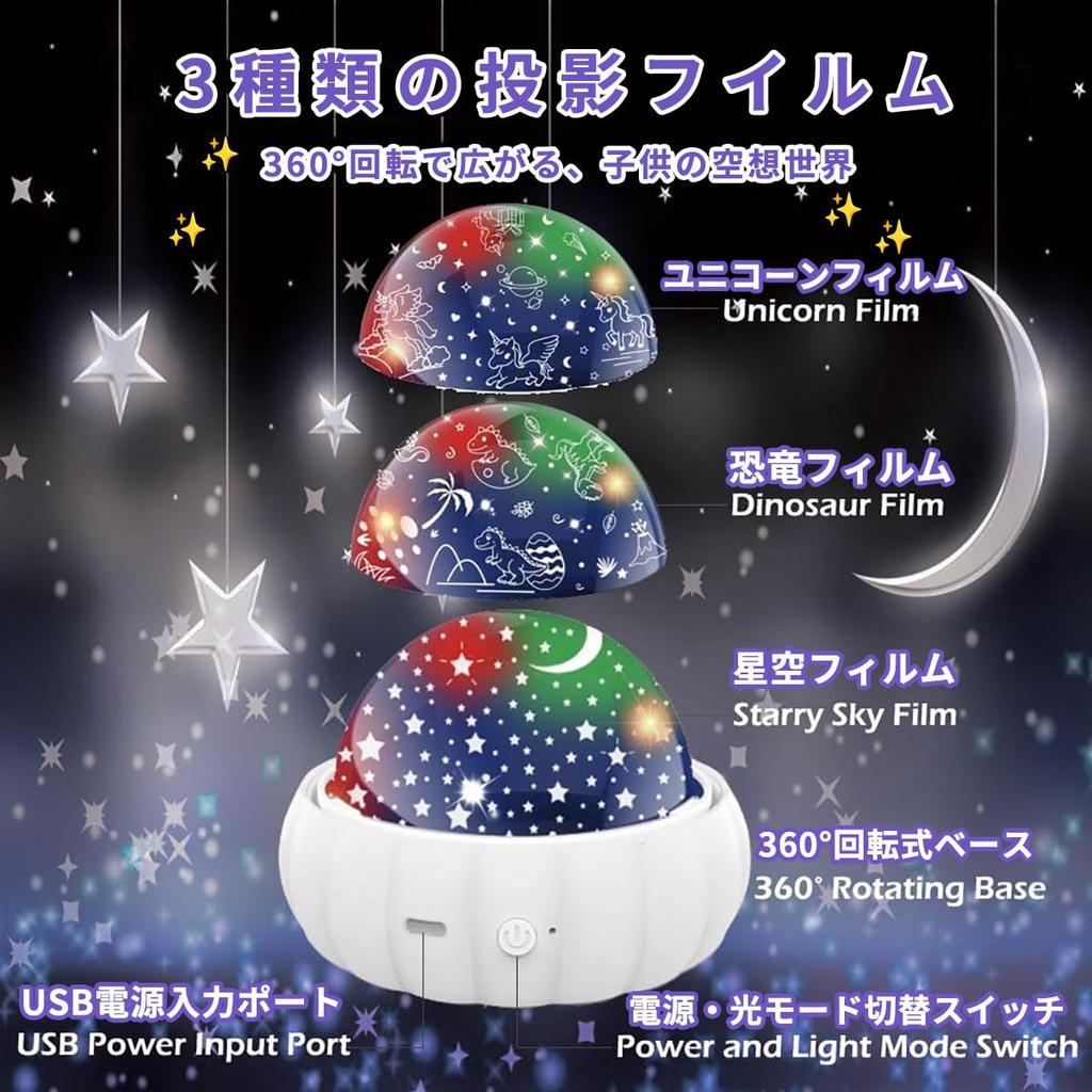 ROBOT PLAZA Planetarium Projector for Home Use, Kids' Star Projector, Ceiling Starry Sky Light Projection Toy, Birthday Gift for Children (White)