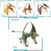 Realistic Pvc Jurassic Dinosaur Model For Kids Featuring Toothless Pterodactyl Display