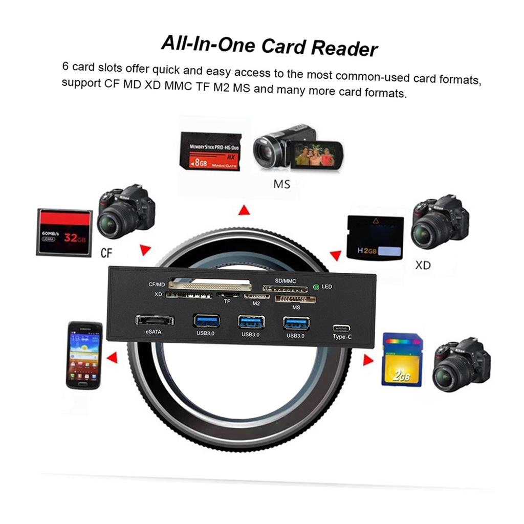 STW 5.25 Internal Card Reader Media Multi-Function Dashboard PC Front Panel Type-C USB 3.1 USB 3.0 Support CF MD XD TF M2 MS