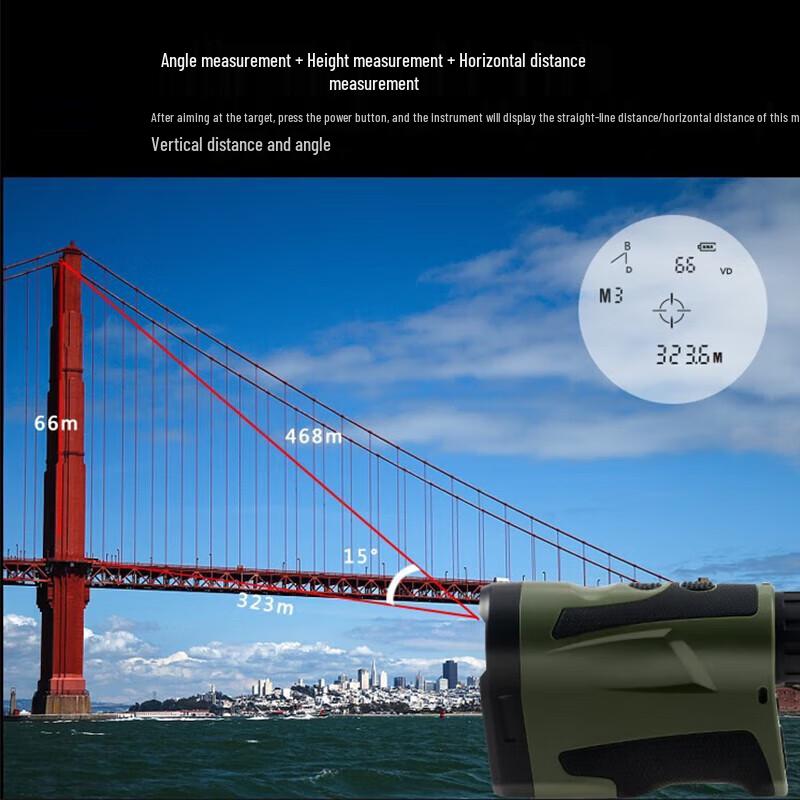 IMETER High-Precision Laser Rangefinder Telescope