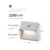 Infrared Sensor Lamp Small Night Lamp