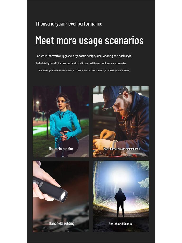 2025 Rechargeable Ear-hook Headlamp: Super Bright for Outdoor Night Fishing & Mountaineering