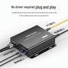 Shengwei HDMI Fiber Optic Extender