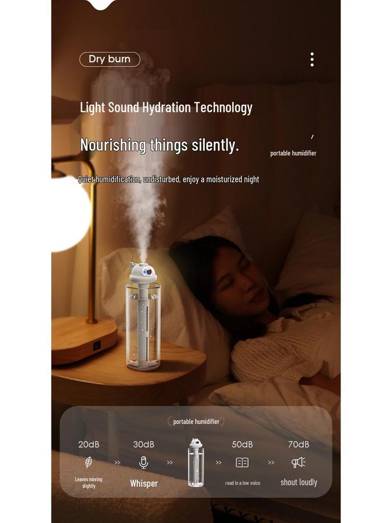 Silent Desktop & Car Humidifier - Large Capacity & Spray, Portable Atomizer for Home & Bedroom