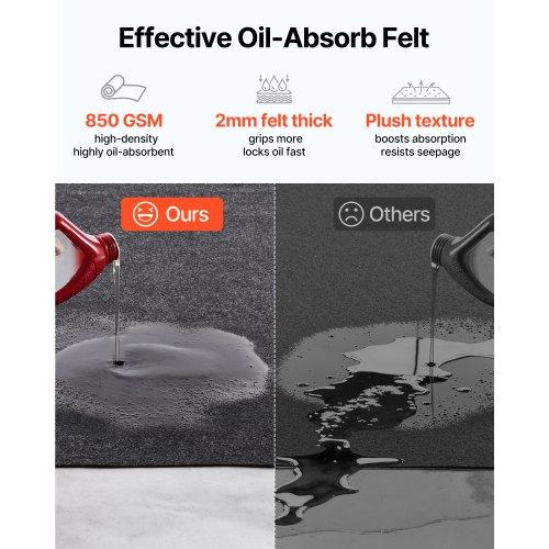 VEVOR Garage Floor Mat, 2.3 x 5.79 M Waterproof Protection from Water,Snow, Rain,Mud and Oil for Cars