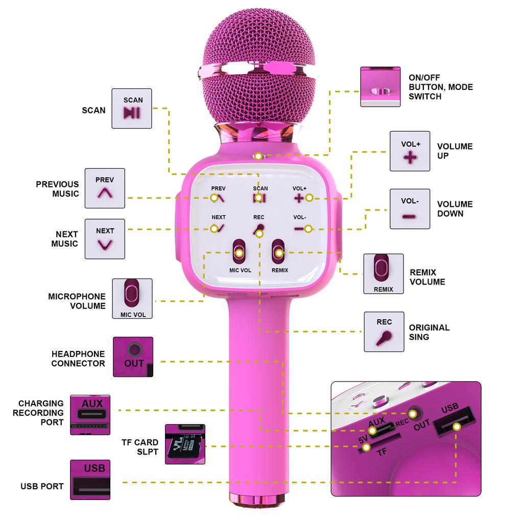 Microphone for Kids, Voice Changing Karaoke Micorphones Boys Girls Gifts for Kids Party Singing Microphone