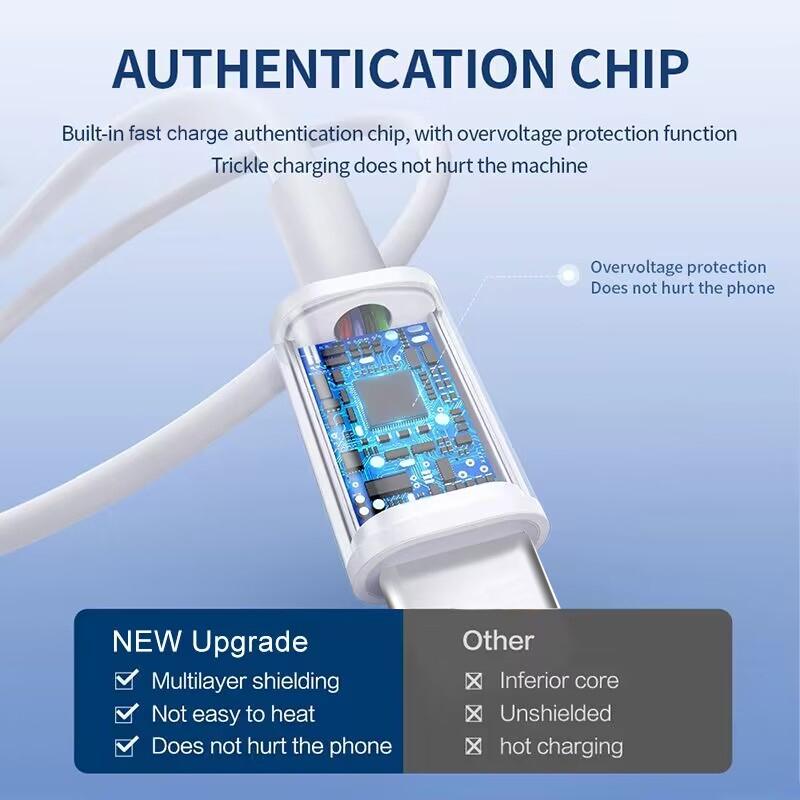 USB To Type C Cable For Xiaomi 13 Redmi Note 11 Samsung S22 Ultra Huawei P30 Pro Oneplus Fast Charging Charger Cable Accessories