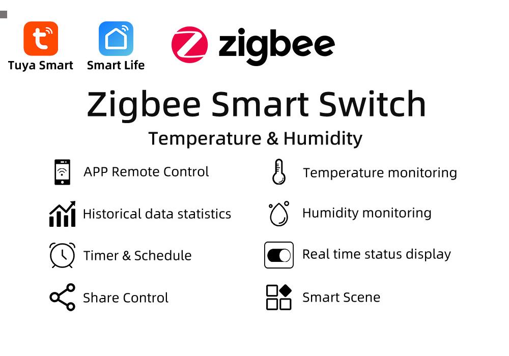 Smart Zigbee Temperature and Humidity Switch with Alexa/Google Voice Control