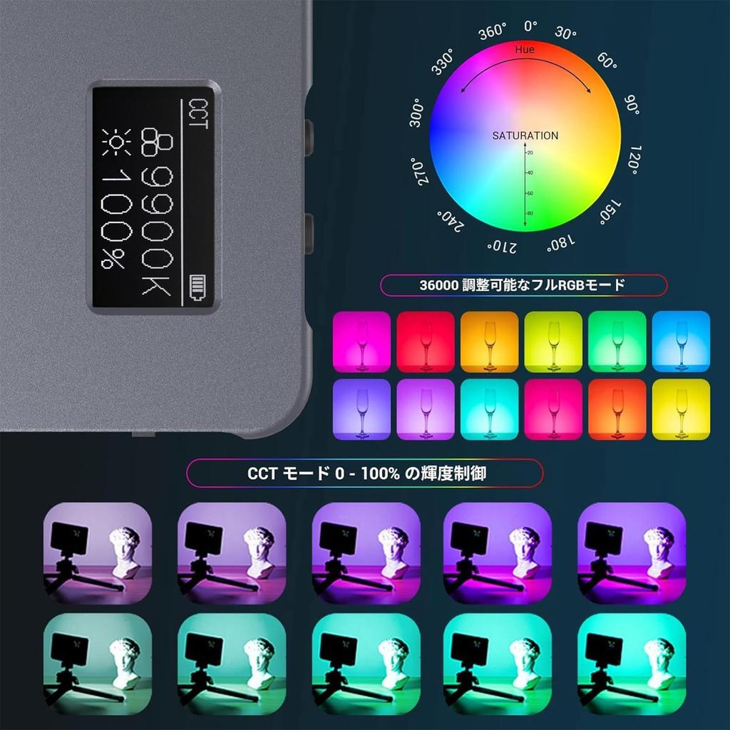 SmallRig P96L RGB Video Light, Portable LED Camera Light, CRI 96+ Dimmable 2500K-8000K, Rechargeable LED Digital 21 Effects, CRI 96+, OLED Display, Ph